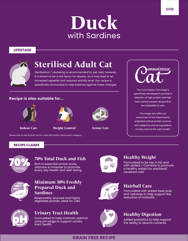 Paws Pet Food Grain Free Connoisseur Cat Food - 70% Duck & Sardines for Overall Wellbeing - Image 3