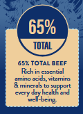 Paws Pet Food Grain-Free Grass-Fed Angus Beef Dog Kibble with Superfood Veggies – Perfect for Puppies and Made in the UK – Best Seller - Image 5