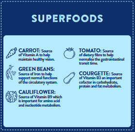 Paws Pet Food Grain-Free Grass-Fed Angus Beef Dog Kibble with Superfood Veggies – Perfect for Puppies and Made in the UK – Best Seller - Image 11